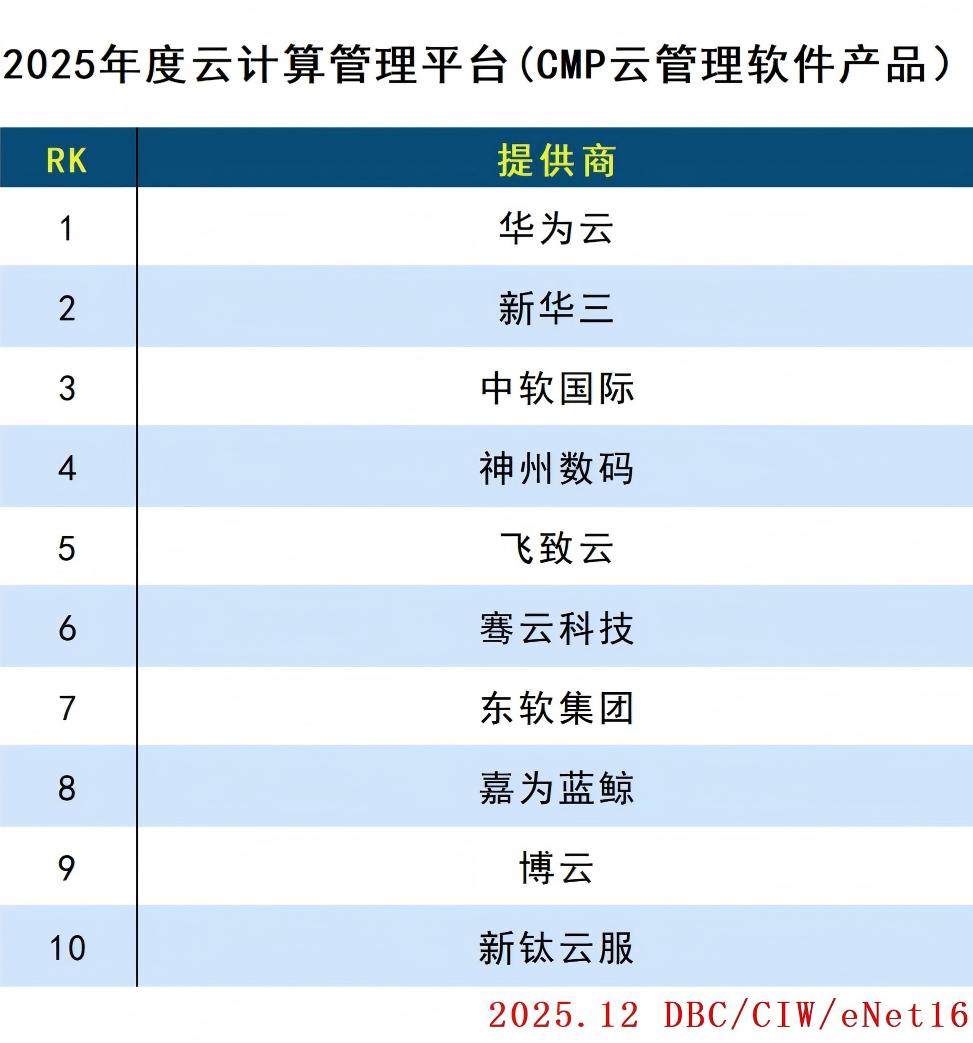 images/2025/12/31/153945178.jpg CMP.jpg